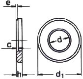 ISO 7416